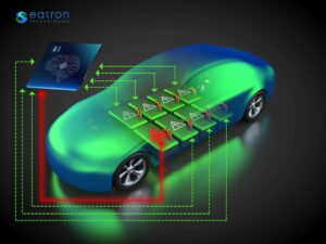 Artificial Intelligence limits risk of EV battery fires