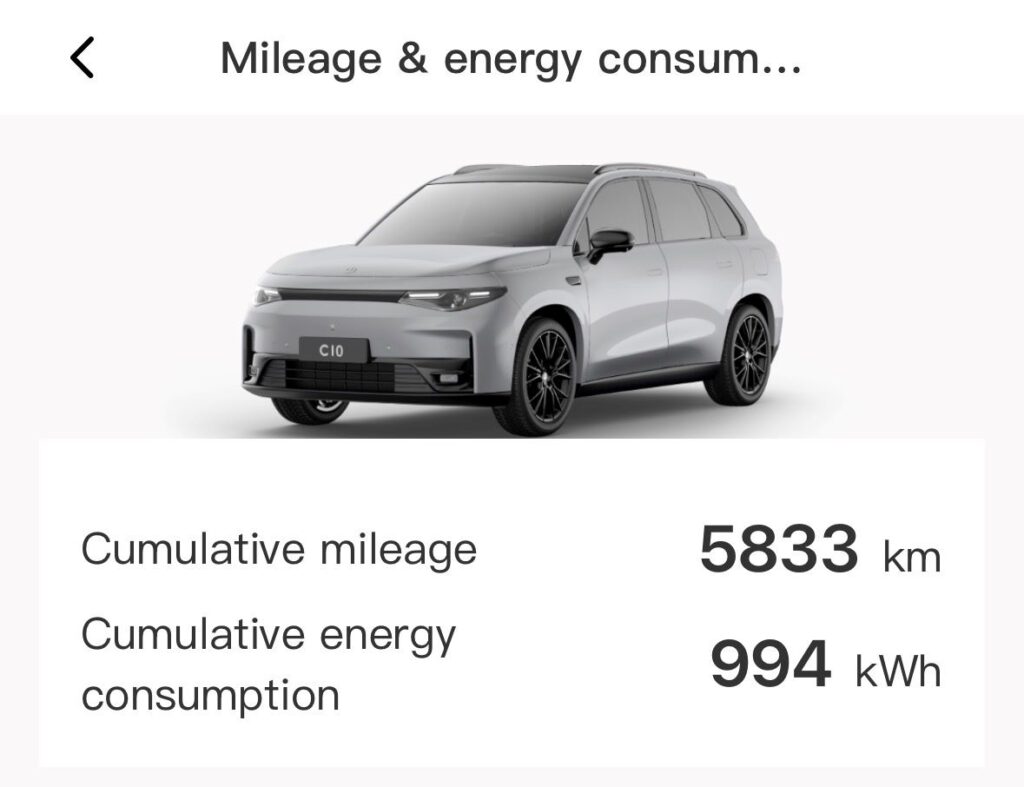 Leapmotor C10 2025 electric car owner review (New Zealand)